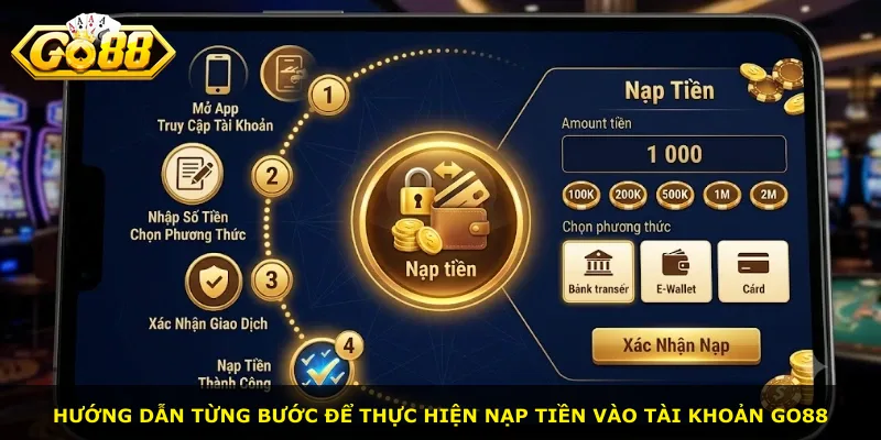 Hướng dẫn từng bước để thực hiện nạp tiền vào tài khoản Go88