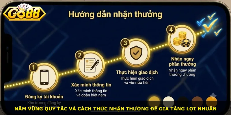 Nắm vững quy tắc và cách thức nhận thưởng để gia tăng lợi nhuận