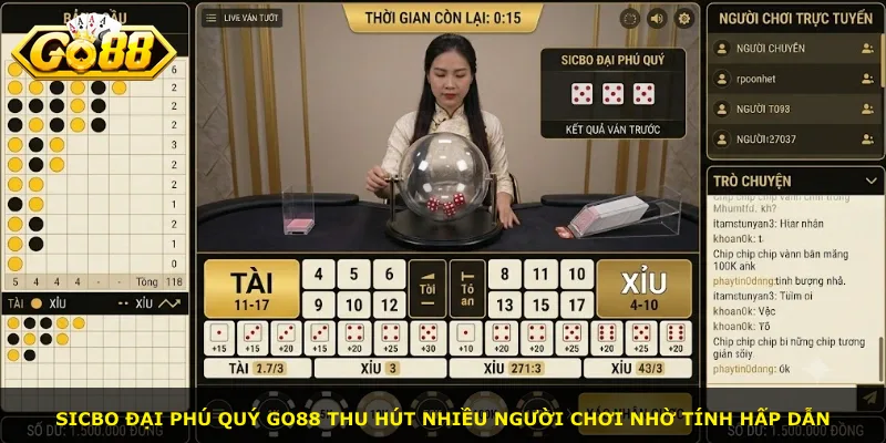 Sicbo đại phú quý GO88 thu hút nhiều người chơi nhờ tính hấp dẫn